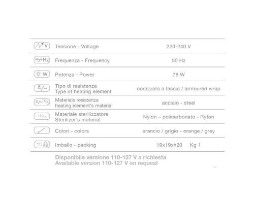 Термическая камера GX7